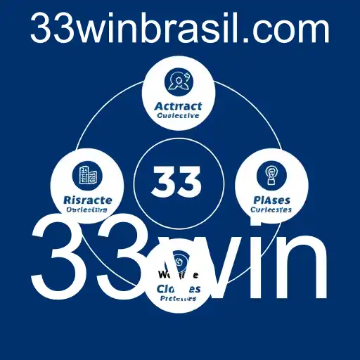 Promoções